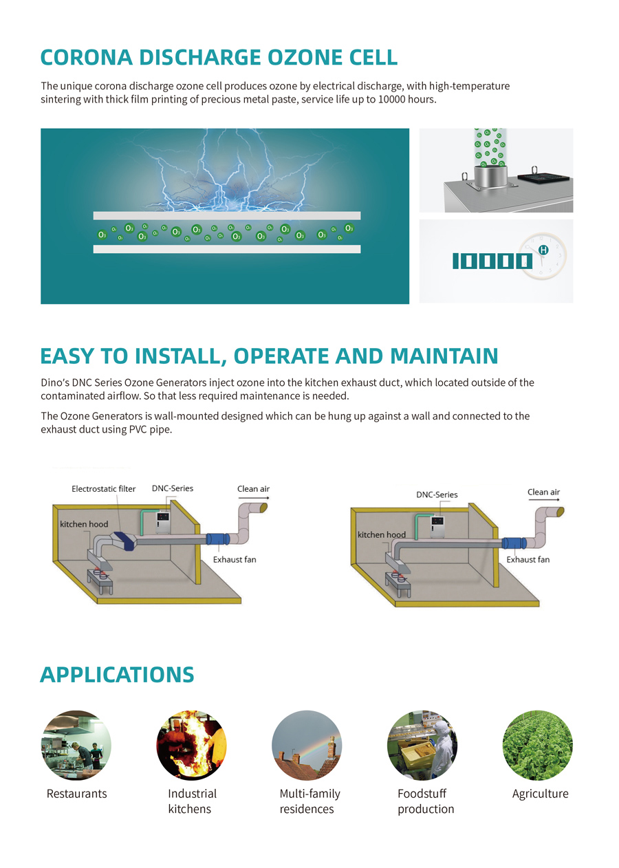 DINO-Kitchen-Ventilation-Ozone-Generator_02.jpg