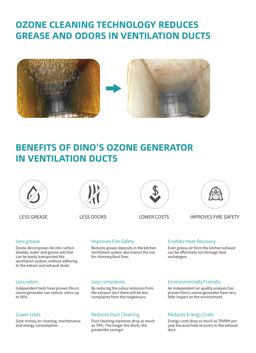 DINO-Kitchen-Ventilation-Ozone-Generator_03.jpg
